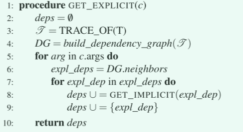 explicit