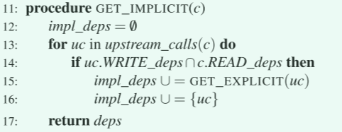 implicit